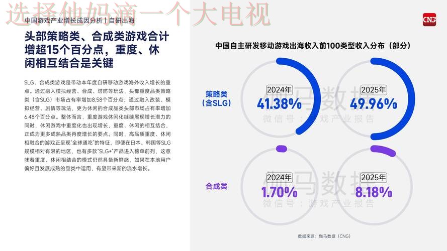 365BET娱乐科技控股集团发展前景解析 365BET娱乐科技控股集团发展前景解析